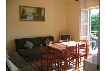 Pension de famille Igalo 8